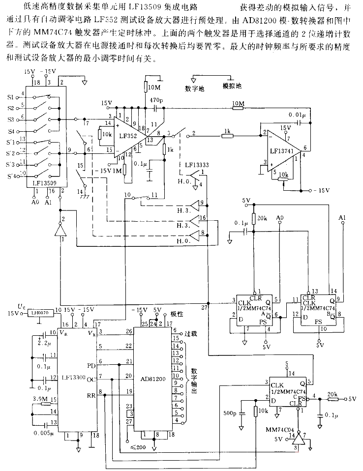 <strong><strong>Four Channel</strong></strong>Differential Multi<strong><strong>Converter</strong></strong><strong><strong>Circuits</strong></strong >.gif