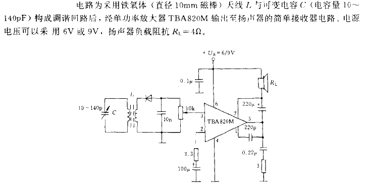 <strong><strong>AM receiver</strong></strong><strong><strong>Circuits</strong> with a frequency range of 0.5 to 1.5MHz </strong>.gif