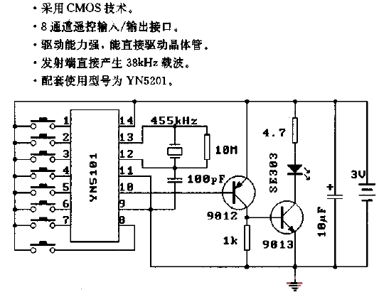 YN5048 (<strong><strong>Electric fan</strong></strong>)<strong><strong>Infrared remote control</strong></strong><strong><strong>Encoding circuit</strong></strong >.gif