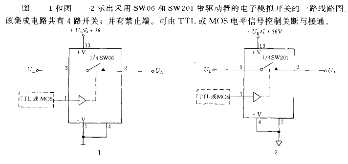 An<strong><strong>electronic</strong></strong><strong>analog switch</strong> driven by a<strong><strong>TTL</strong></strong>or<strong>MOS</strong>circuit strong>circuit.gif