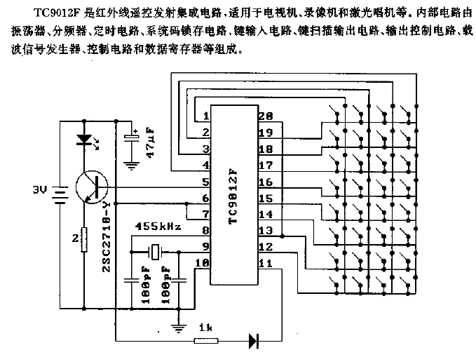 TC9012F (television,<strong><strong>video recorder</strong></strong> and<strong><strong>laser</strong></strong>phono player) infrared remote control<strong><strong>transmission circuit</strong> strong></strong>.gif