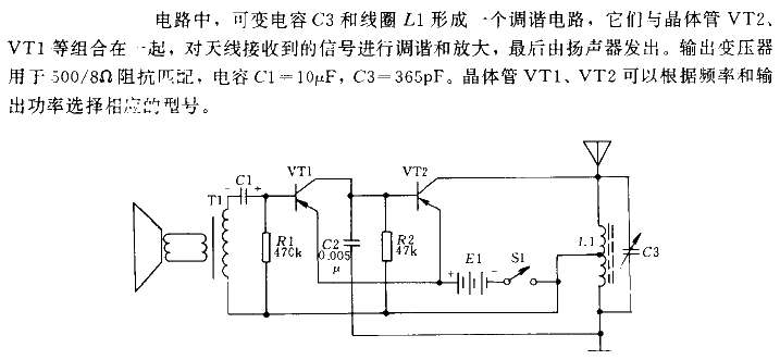 <strong><strong>Wireless Microphone</strong></strong><strong><strong>Receiver Circuit</strong></strong>.gif