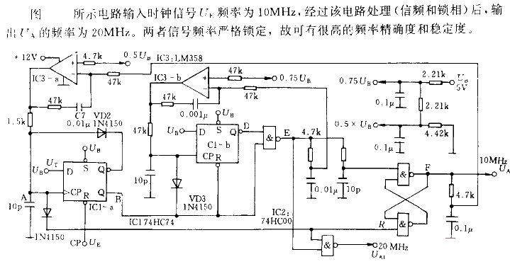 <strong><strong>Phase-locked circuit</strong></strong> with two <strong><strong>clock signals</strong></strong> of 10MHz and 20MHz.gif