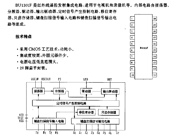 BU1301F (TV and<strong><strong>VCR</strong></strong>)<strong><strong>Infrared remote control</strong></strong><strong><strong>Transmitting circuit</strong>< /strong>.gif