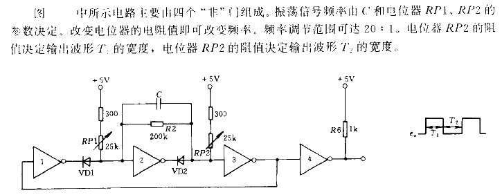 Clock<strong><strong>signal circuit</strong></strong> composed of<strong><strong>TTL</strong></strong>circuit.gif