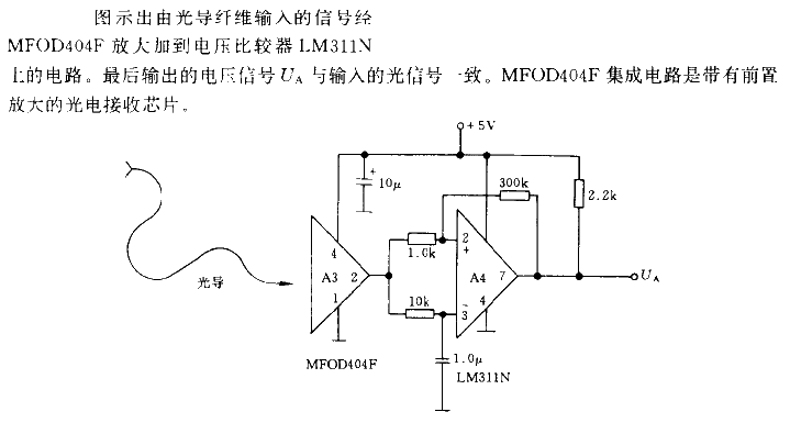 Optical fiber communication receiving circuit with photoelectric receiver and voltage comparator