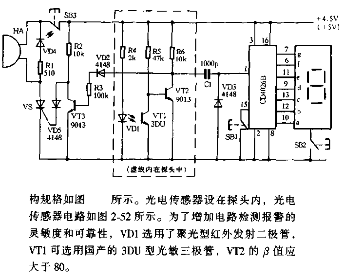 Grain Pest Detection<strong><strong>Alarm Circuit</strong></strong><strong><strong>Counting Circuit</strong></strong>.gif