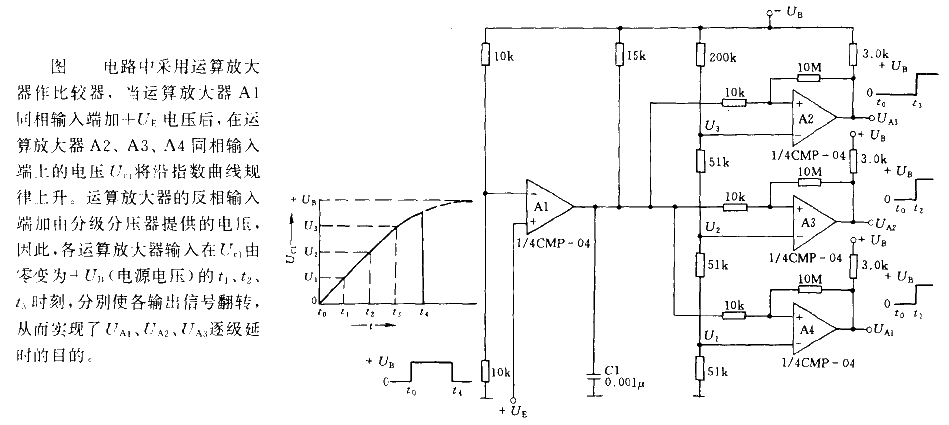 <strong><strong>Delay circuit</strong></strong> with multi-stage output.gif