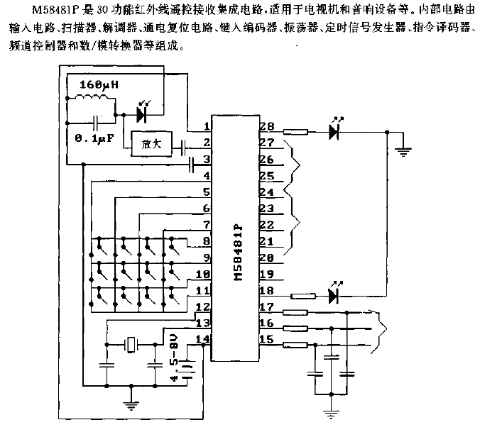 M58481P (TV and<strong><strong>Audio</strong></strong>Equipment) 30-function<strong><strong>Infrared Remote Control</strong></strong><strong><strong>Receiver Circuit</strong> strong></strong>.gif