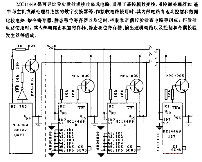 MC14469 (general purpose) can be<strong><strong>addressable</strong></strong><strong><strong>asynchronous</strong></strong>transmit or<strong><strong>receive circuitry</strong> </strong>.gif