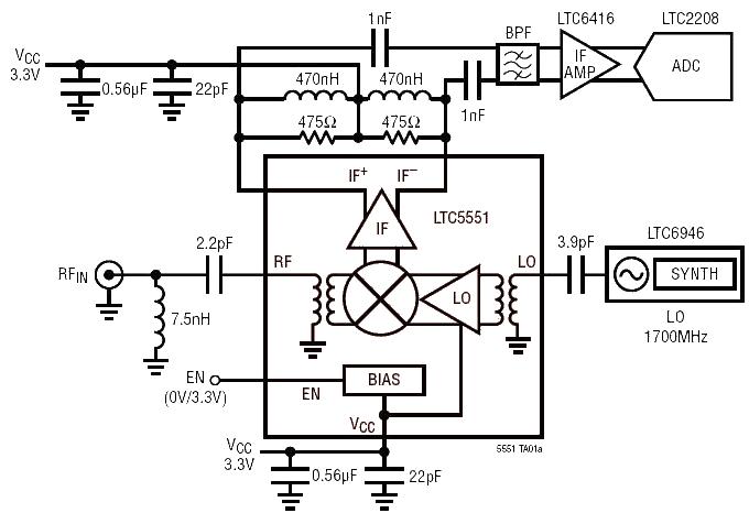 LTC5551 base station receiver circuit diagram