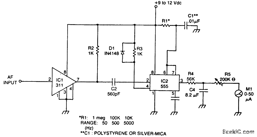 audio meter circuit