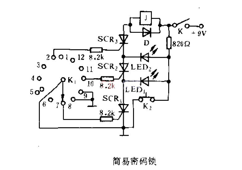 Simple<strong>Password Lock</strong> .gif