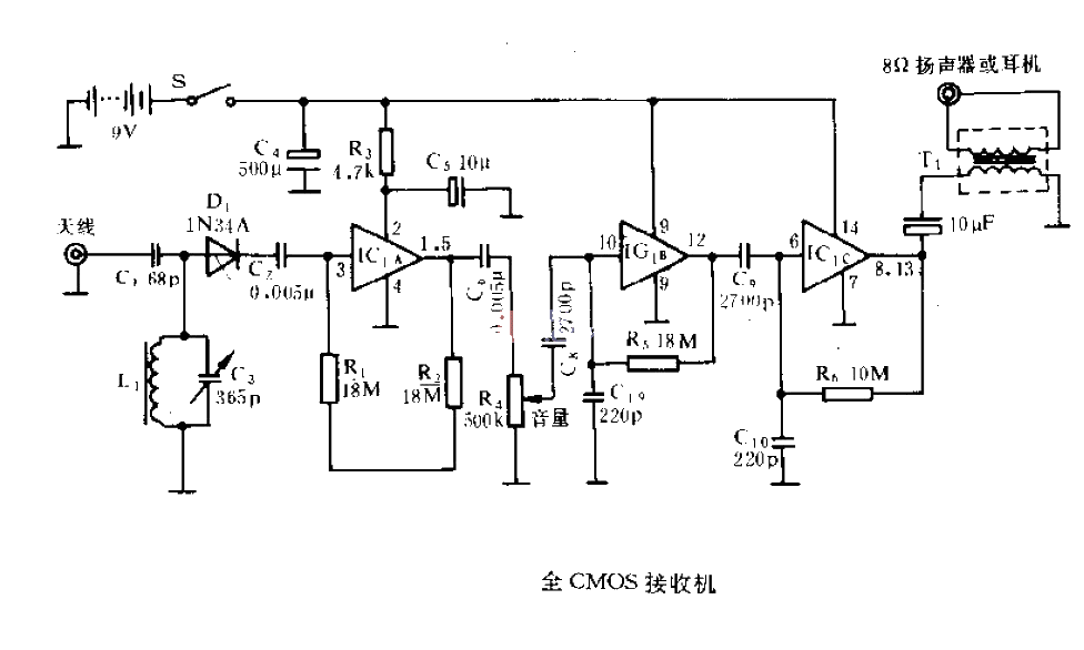 Full<strong>CMOS</strong><strong>Receiver</strong> .gif