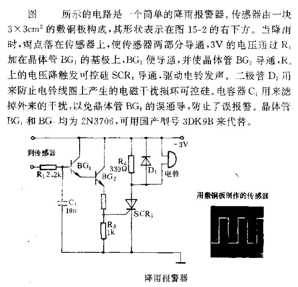 Rain<strong>Alarm</strong>2 .gif