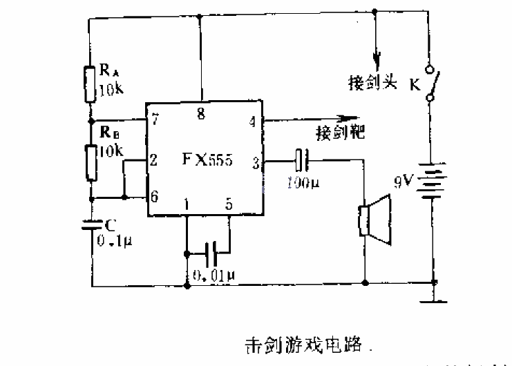 Fencing Game<strong>Circuits</strong>.gif