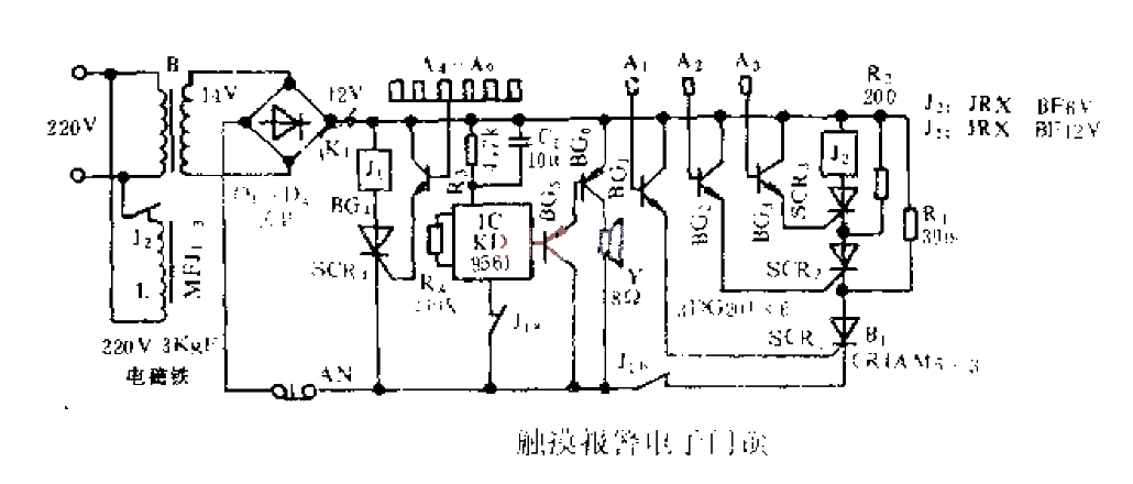 <strong>Touch</strong>Alarm<strong>Electronic</strong><strong>Door Lock</strong> .gif