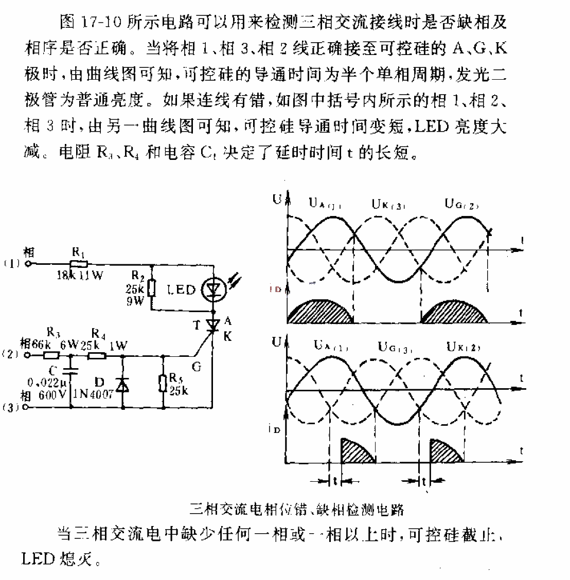 <strong>Three-phase alternating current</strong><strong>Phase</strong>Wrong, missing phase<strong>Detection circuit</strong>.gif