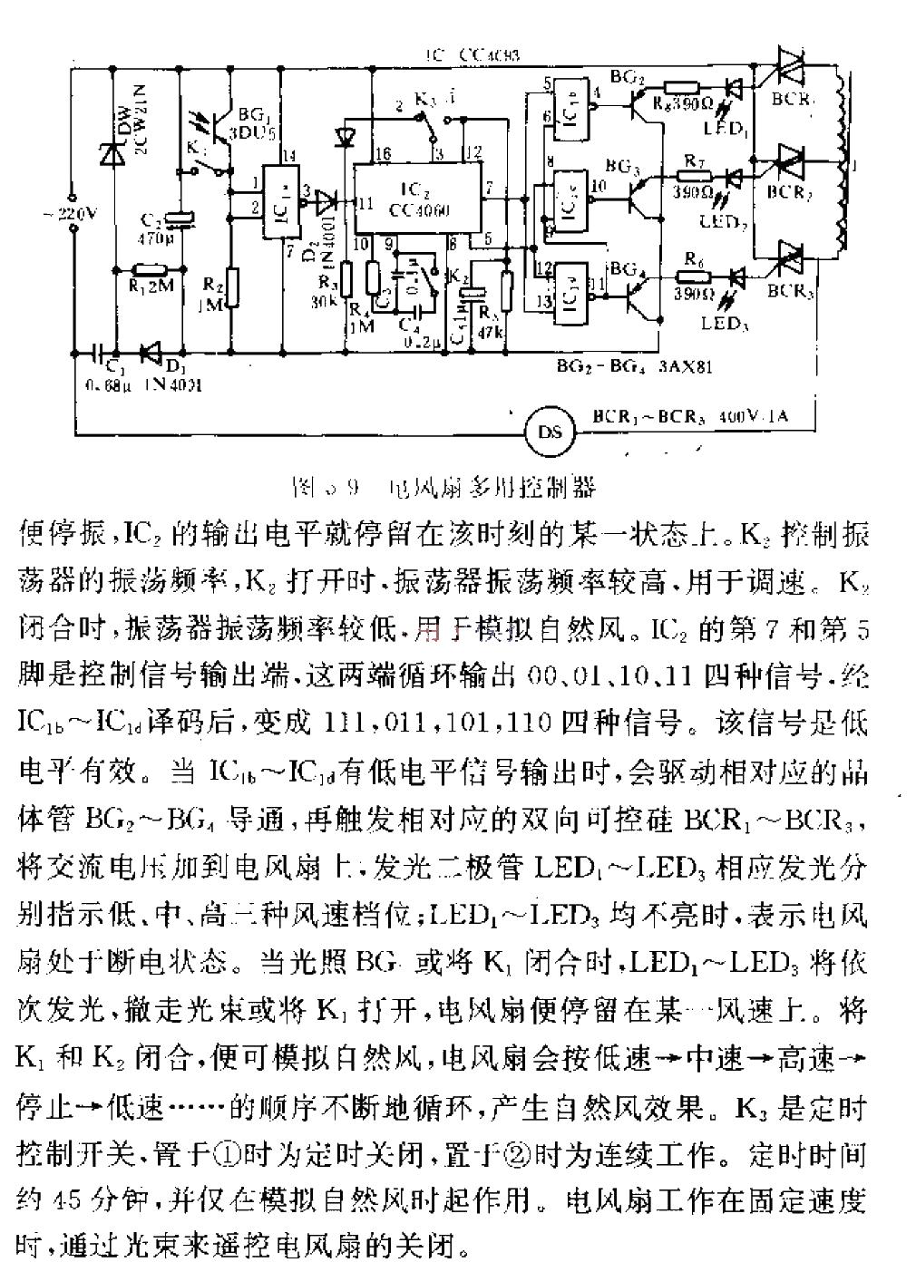 <strong>Electric Fan</strong>Multi-purpose<strong>Controller</strong>.jpg