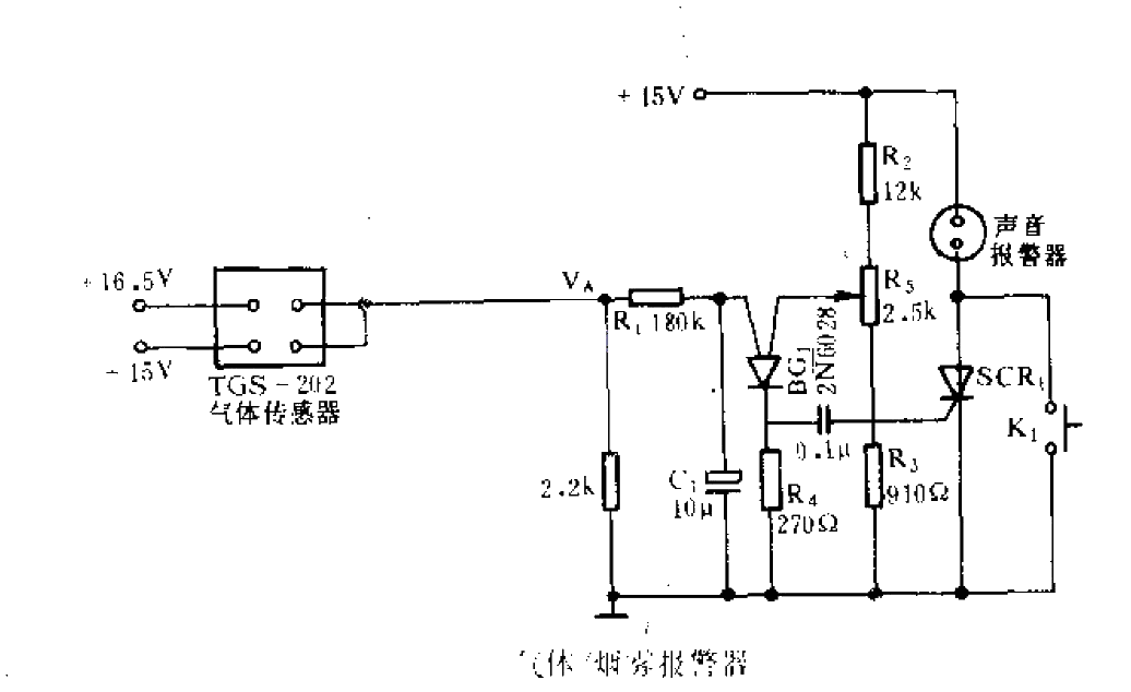 Gas<strong>Smoke Alarm</strong>2.gif