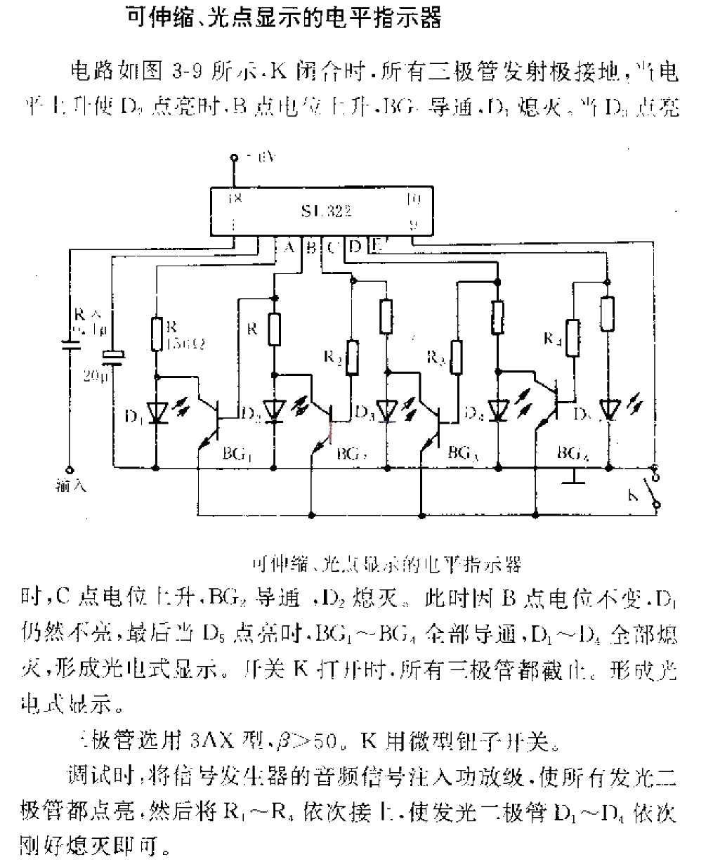 Retractable, dot-display level indicator