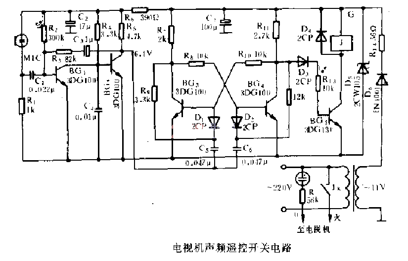 TV<strong>Audio</strong>Remote Control<strong>Switch Circuit</strong>.gif