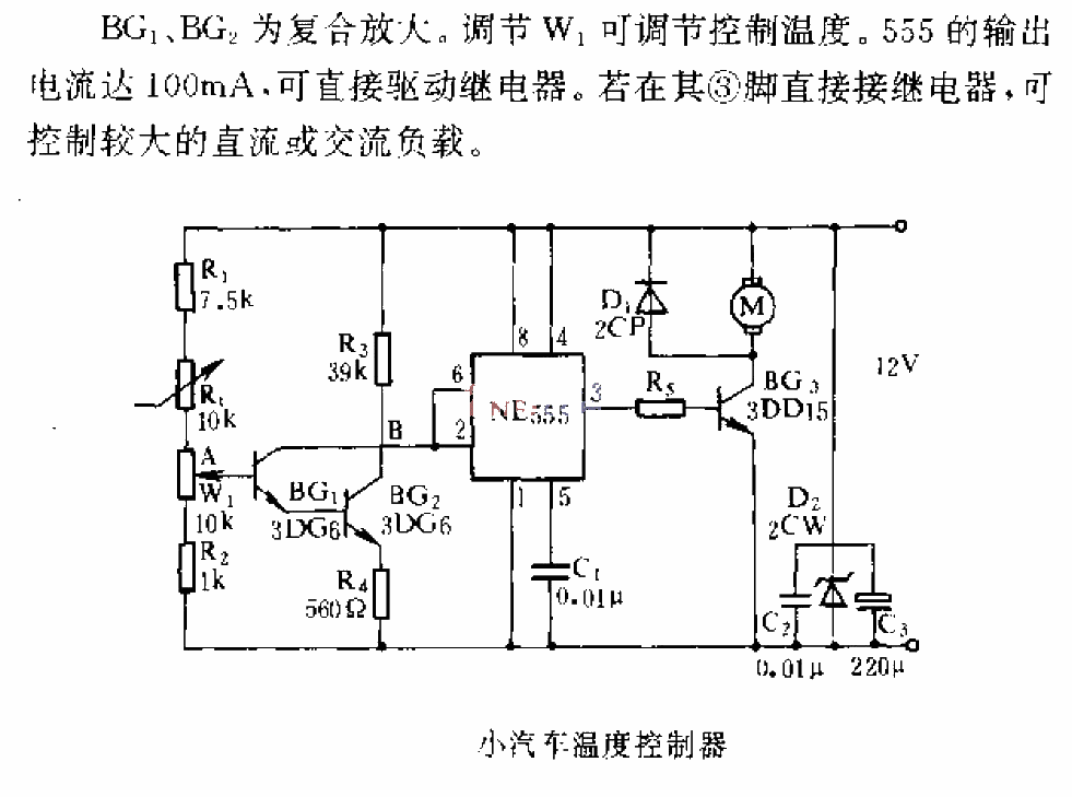 Small<strong>Car</strong><strong>Temperature Controller</strong>.gif