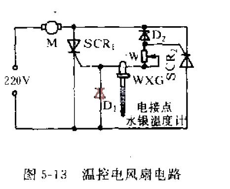 <strong>Temperature control</strong><strong>Electric fan</strong> circuit.jpg