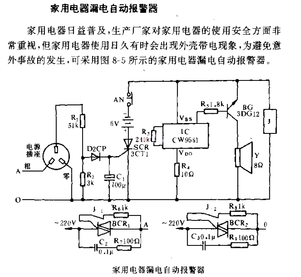 <strong>Household appliances</strong>Leakage<strong>Automatic alarm</strong> .gif