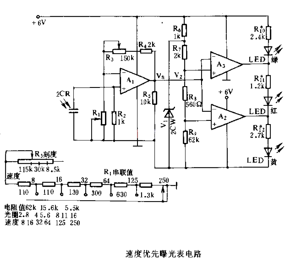 Speed ​​Priority Exposure Table<strong>Circuits</strong>.gif