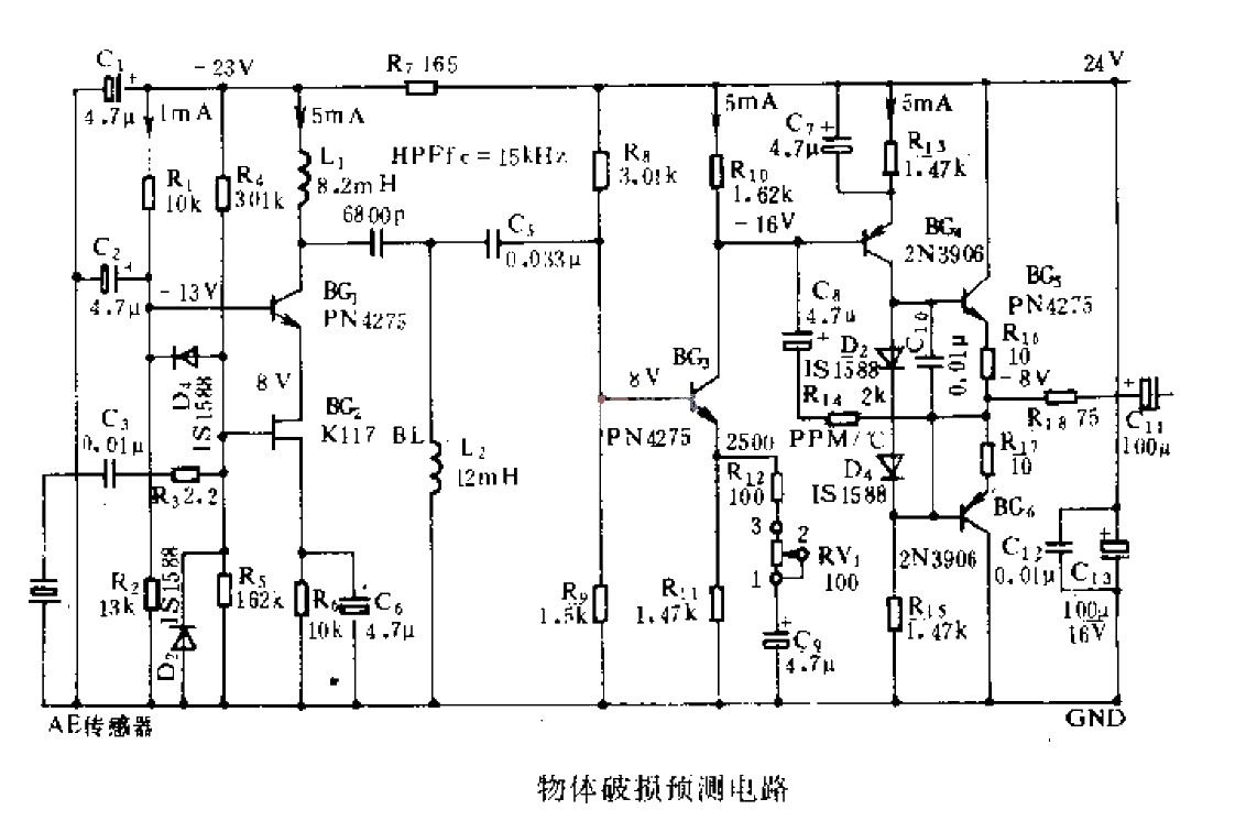 Object damage<strong>Prediction circuit</strong>.gif