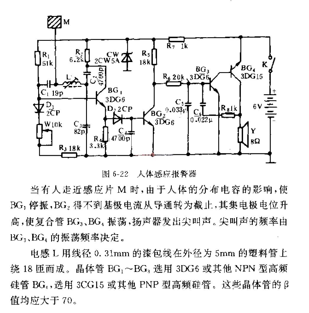 <strong>Human body sensor</strong><strong>Alarm</strong>2.jpg