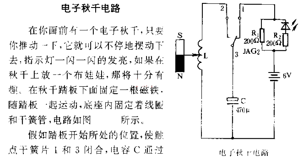 <strong>Electronic</strong>Swing<strong>Circuits</strong>.gif