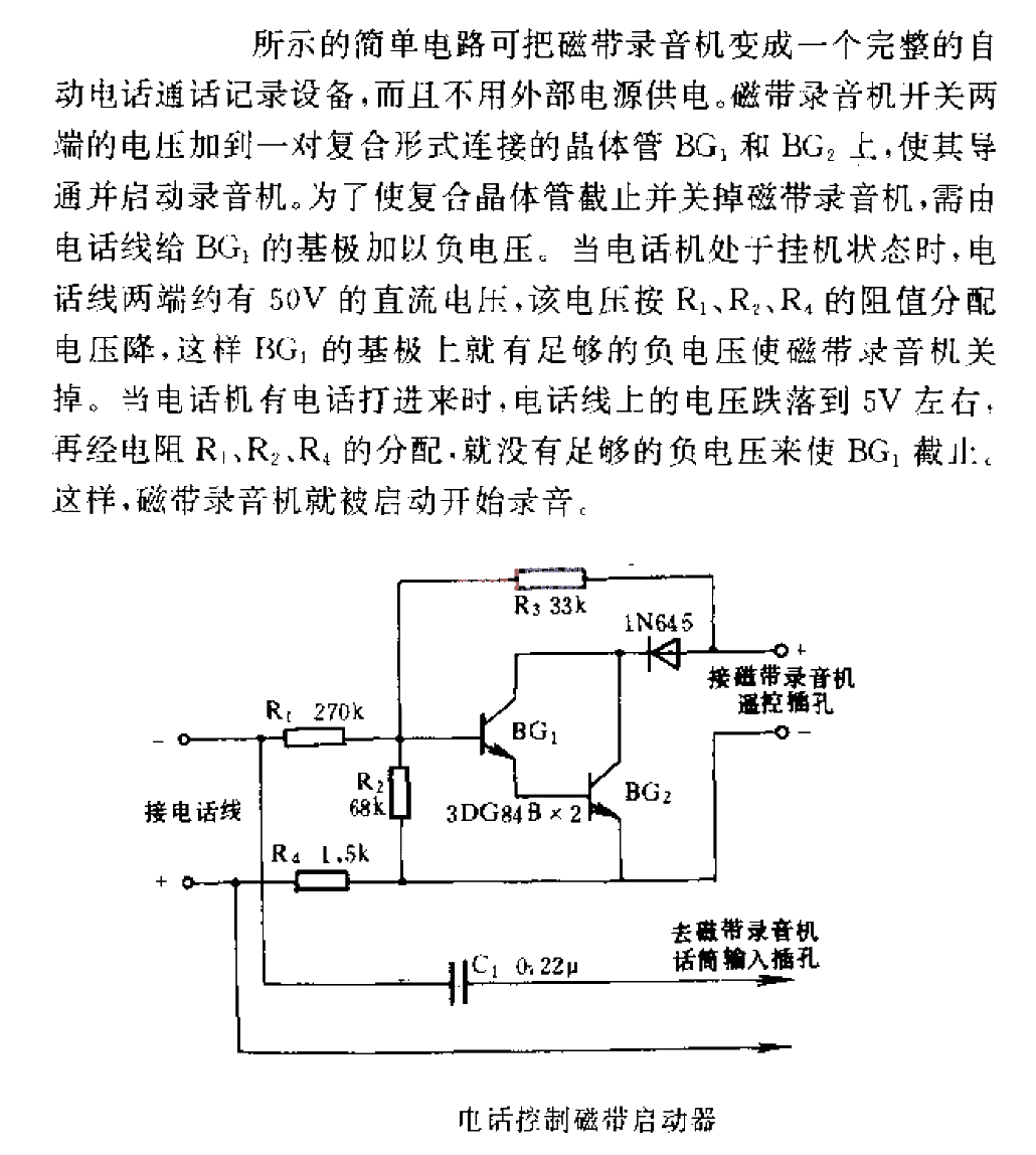 Phone<strong>Control</strong>Tape<strong>Launcher</strong>.gif