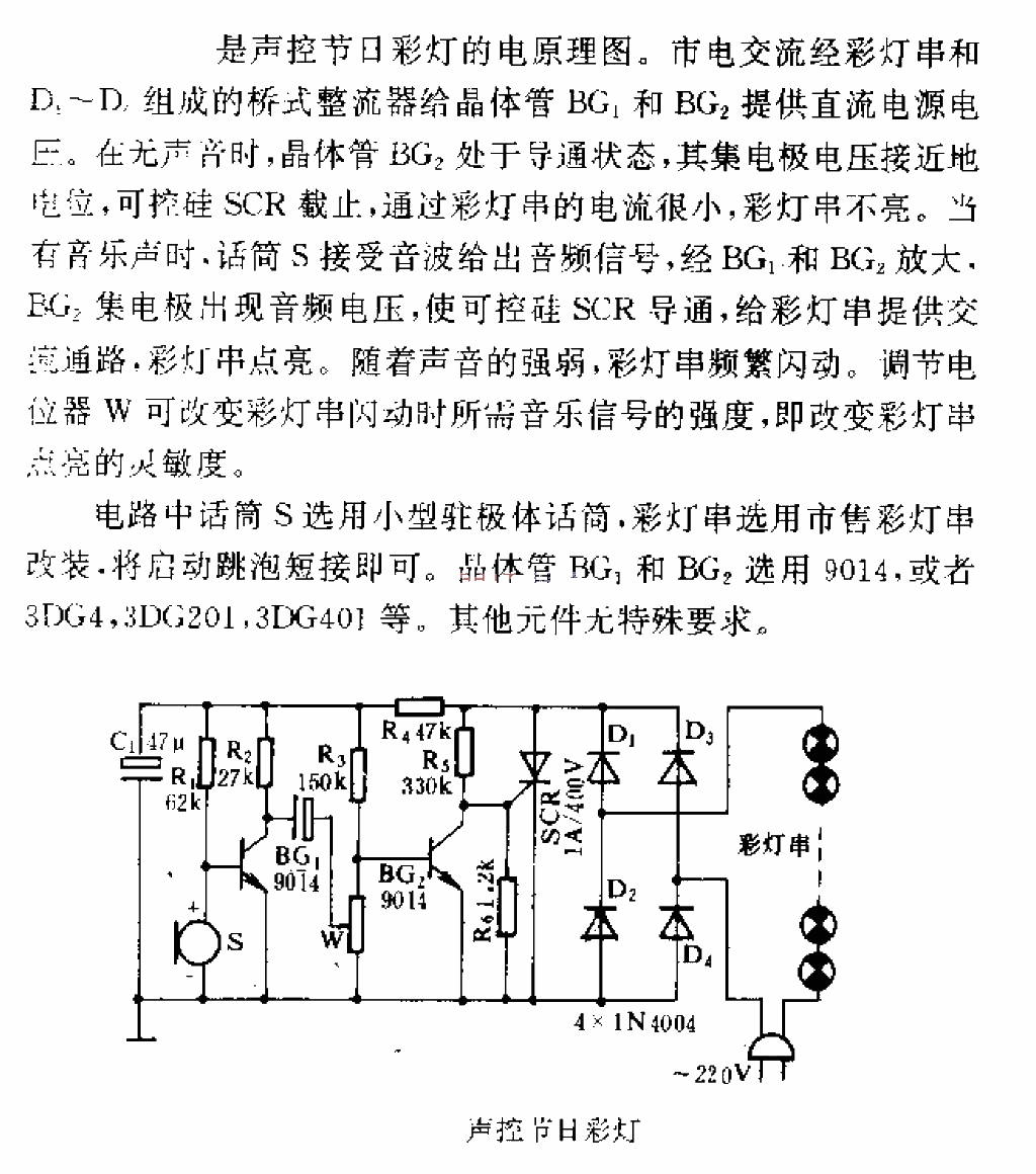 <strong>Voice Control</strong>Festival<strong>Lights</strong>.gif