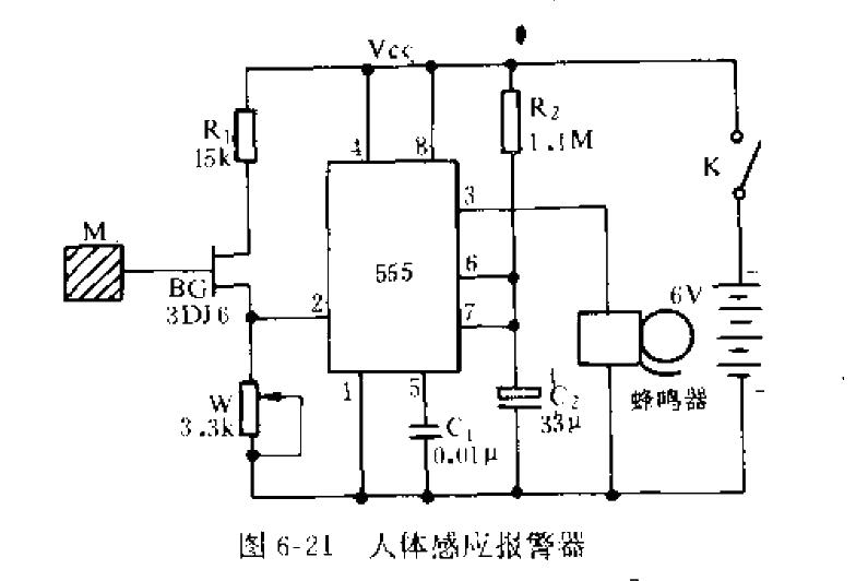 <strong>Human body sensor</strong><strong>Alarm</strong>.jpg