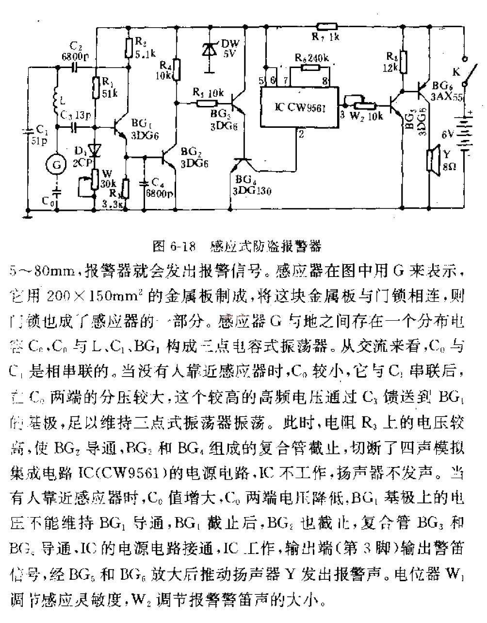 <strong>Sensor type</strong><strong>Anti-theft alarm</strong>.jpg