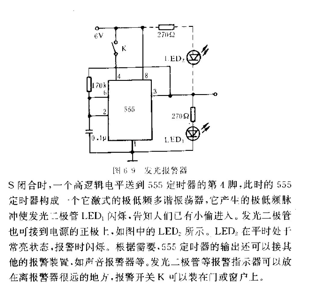 Luminous <strong>Alarm</strong>.jpg