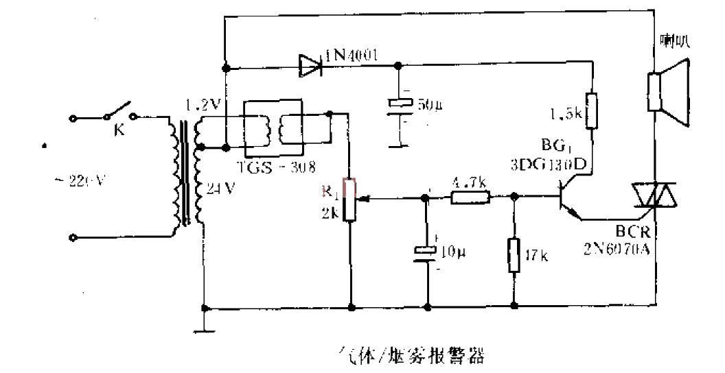 Gas<strong>Smoke Alarm</strong>3 .gif