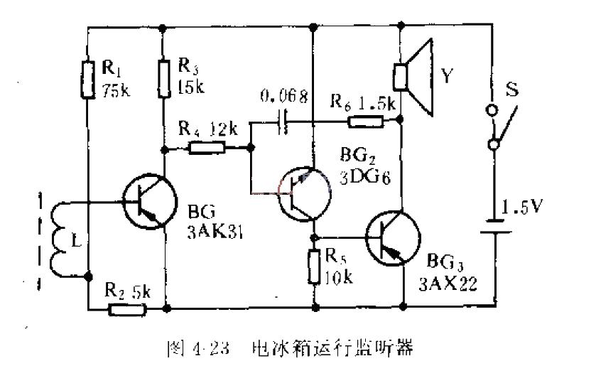 Refrigerator operation monitor