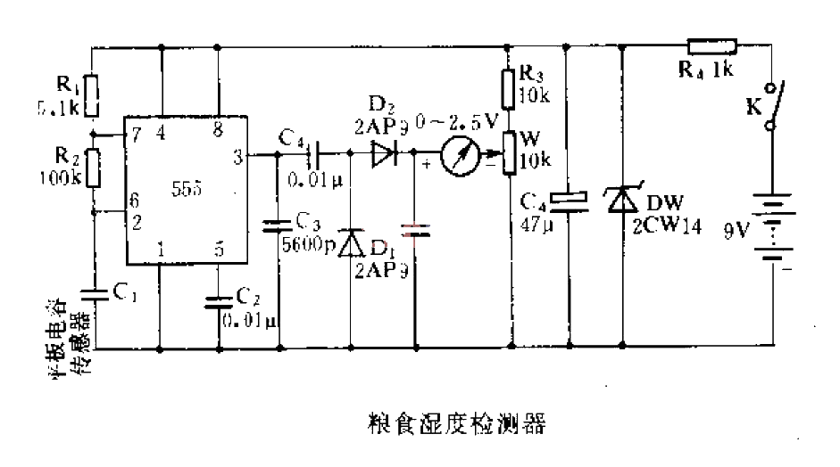 Grain moisture<strong>Detector</strong> .gif