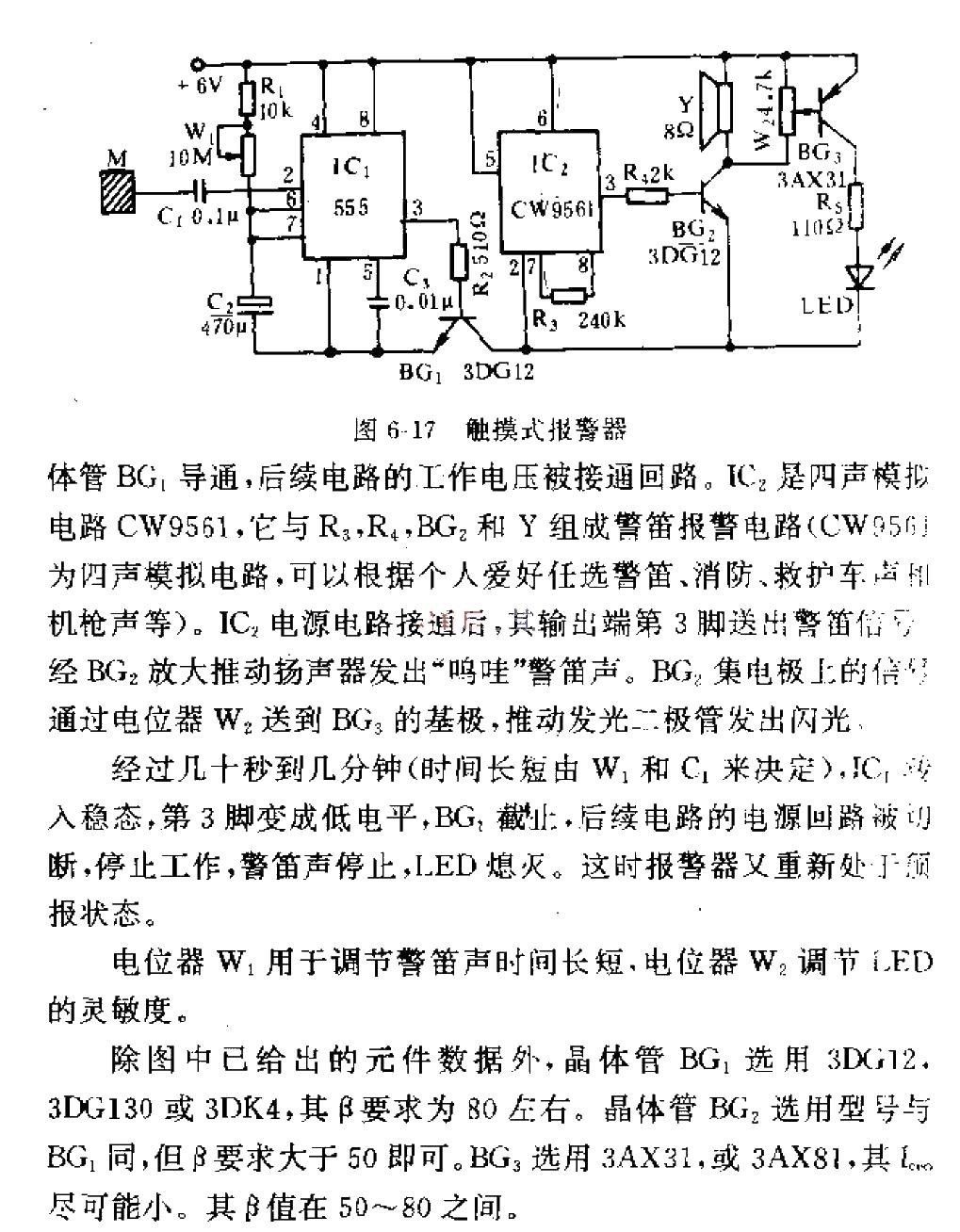 <strong>Touch type</strong><strong>Alarm</strong>.jpg