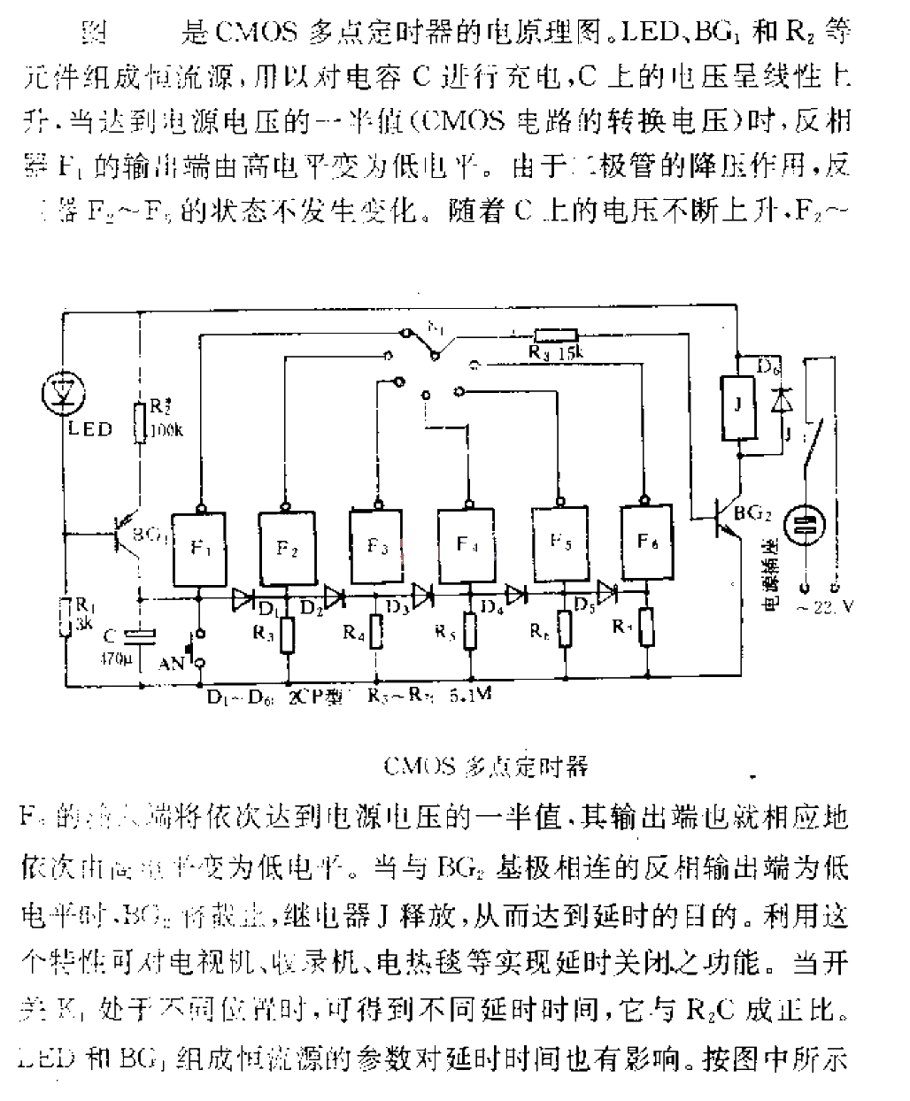 <strong>CMOS</strong>Multipoint<strong>Timer</strong>.gif