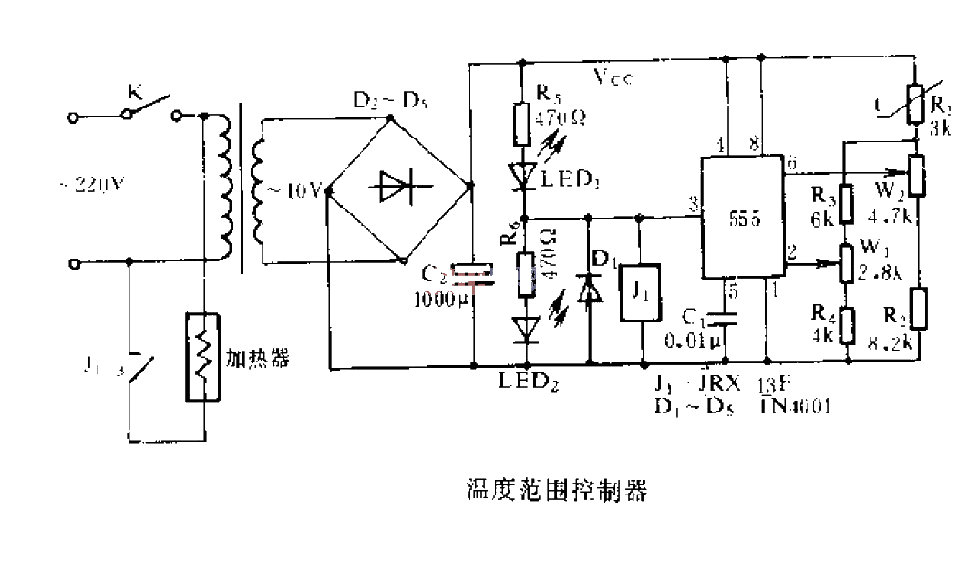 <strong>Temperature</strong>Range<strong>Controller</strong> .gif