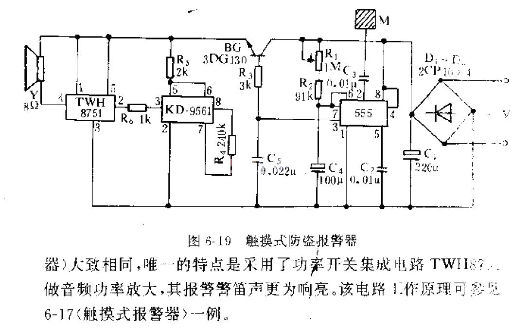 <strong>Touch type</strong><strong>Anti-theft alarm</strong>.jpg