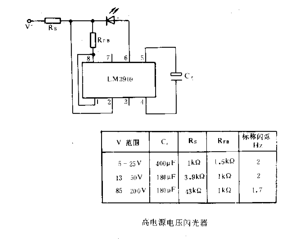 High supply voltage flasher