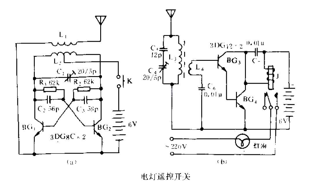 <strong>Lamp</strong><strong>Remote switch</strong> .gif