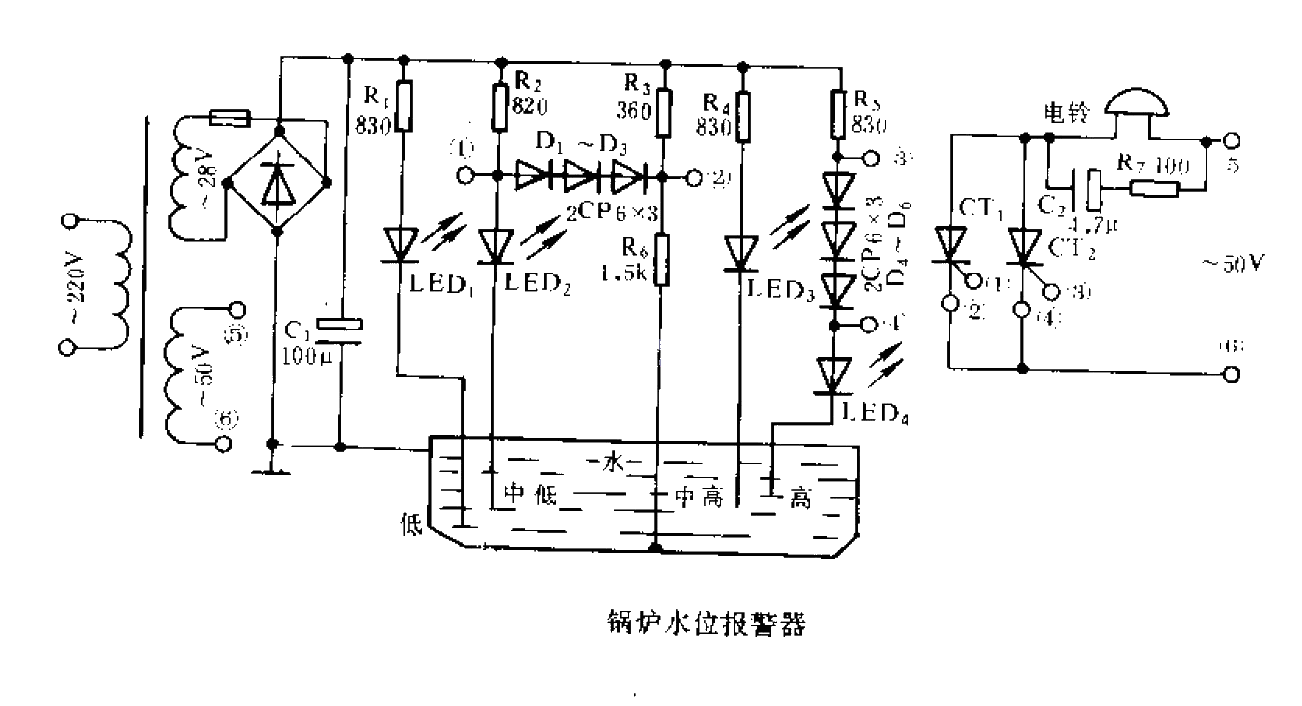 <strong>Boiler</strong>Water level<strong>Alarm</strong> .gif