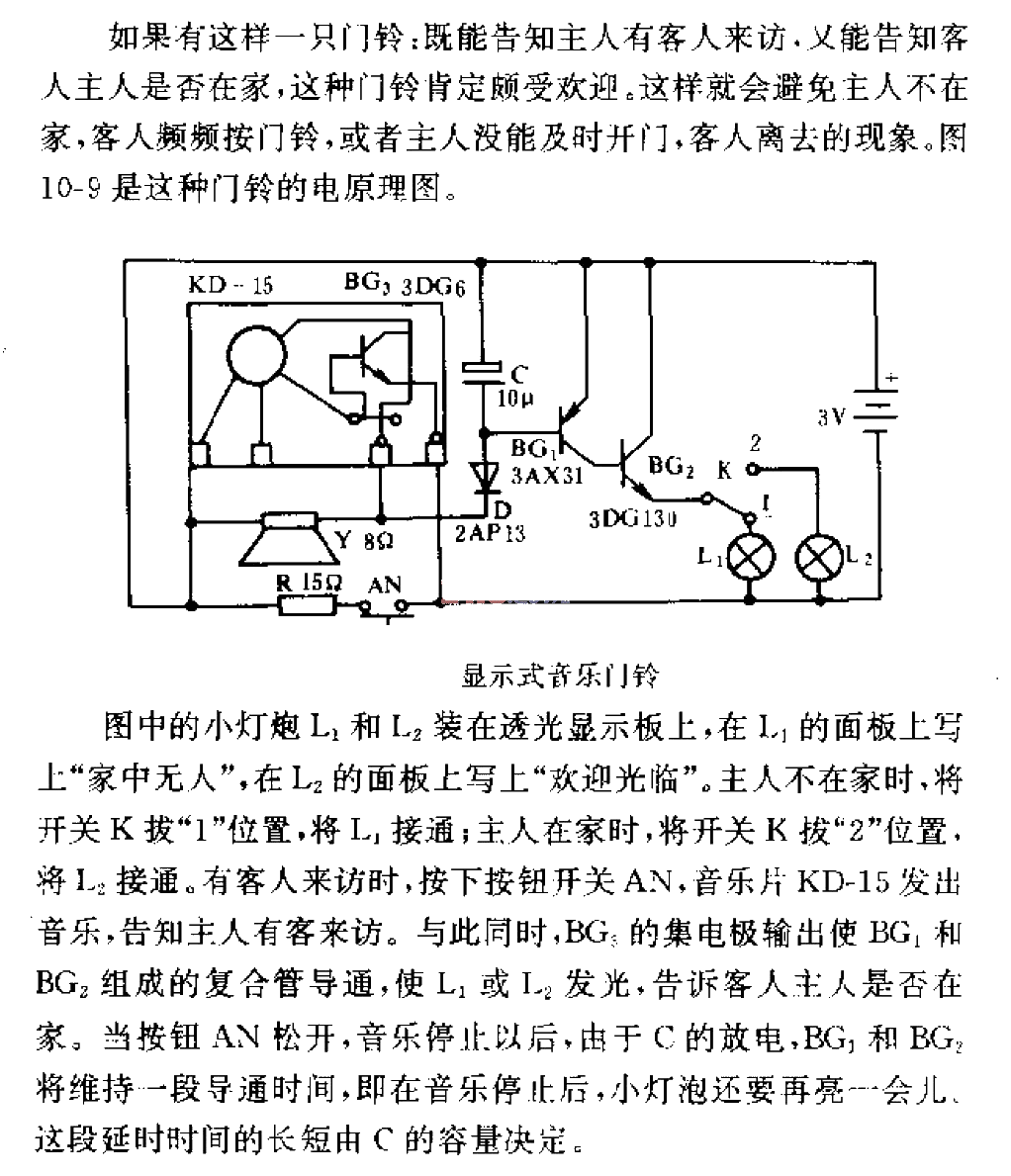 Display <strong>Music Doorbell</strong> .gif