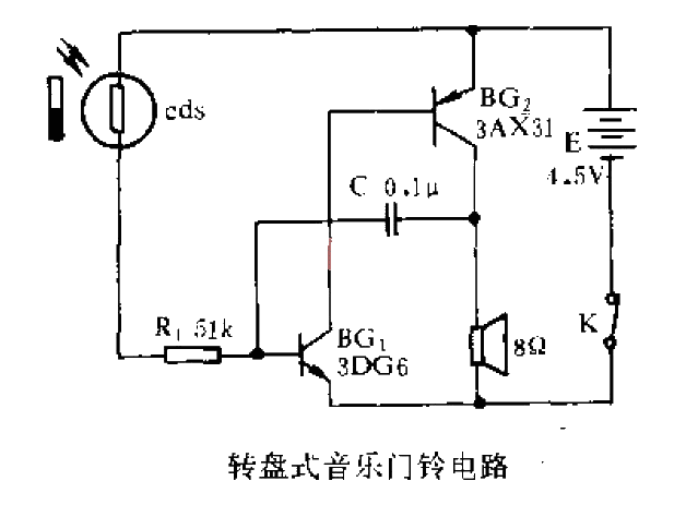 Turntable music doorbell circuit